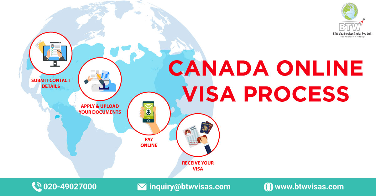 Want to apply for Canada Visa ?? 
Do visit us to get an amazing experience. !!!

#canada #canadavisa #students #Applycanadavisa #VISA #travel #visaapplication #Residence #permanent #Settle #VISAdocuments #visaservices #ApplyNow #visaprocessing #VisaGuide #visaconsultants #GetVisa