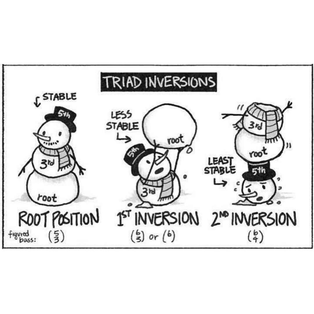 Merry Christmas! 🎅🎄⛄