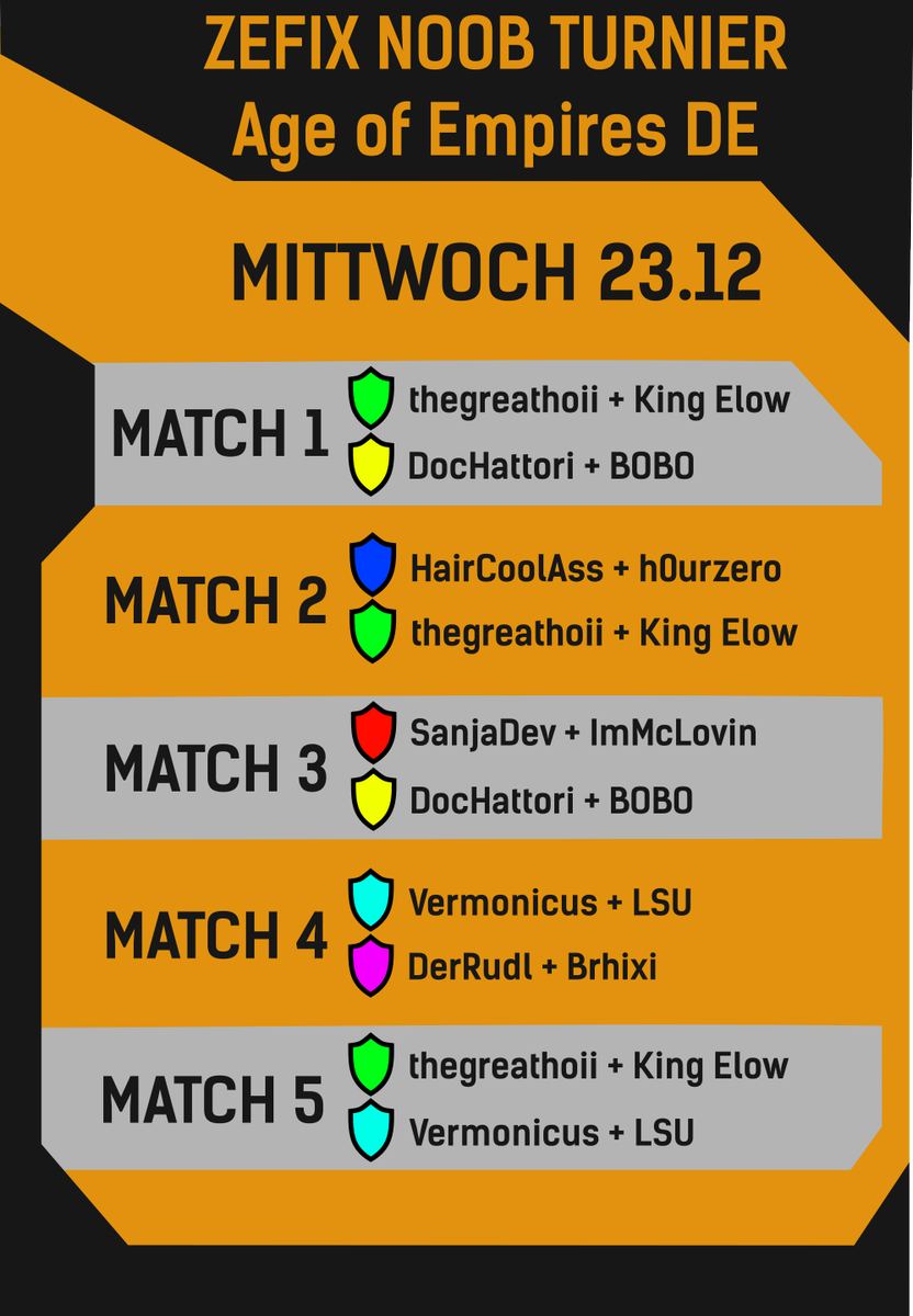 ZefixA's tweet photo. Heute ab 21 Uhr geht der 2. Spieltag des Turniers an den Start! Niiiiicccceeeee!  Sind wieder einige interessante Duelle am Start! Schaut vorbei auf  https://t.co/x8MiPwlDNC  #ageofempires #zefixultras #aoe #twitch #twitchde #gaming  #casting #noobs https://t.co/vUXhXBfcox