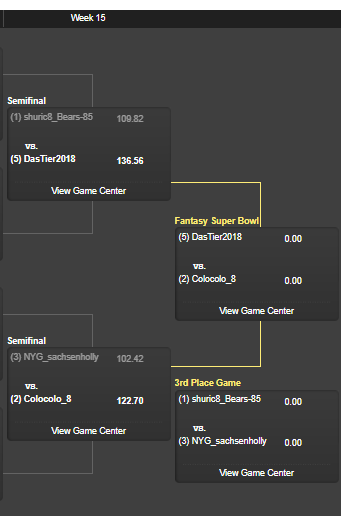 arbeitskollege's tweet photo. #ranNFLfantasy Finale 2020
#ranNFL5
@DAS_TIER_2018 vs. @Colocolo_8
(Sieger qualifiziert sich für einen CL-Startplatz 2021, Vize kommt in den CL-Lostopf) https://t.co/gINW0xJvOw