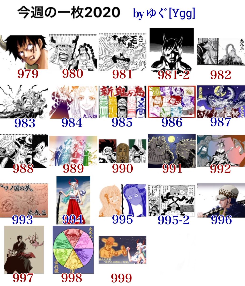 ゆぐ Ygg 979話から描き続けている ゆぐの今週の一枚 年版が勢揃い あなたのお気に入りは何話ですか 是非リプで教えてください 今週のワンピ 年の絵を振り返る
