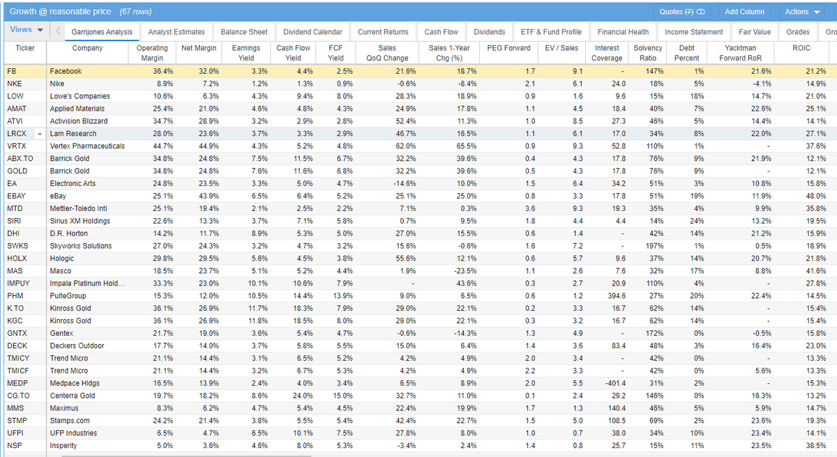 TeminatorTrader's tweet photo. Note how the #gold stocks on this list have by far the lowest #PEG ratios in this screened list 
Screened by 5 yr EPS growth estimate >12%,  ROIC >12% Margin of safety >8%.

#silver #preciousmetals #undevalued #stocks https://t.co/W6yrkP99iW