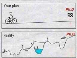 This sounds easy enough, right? How does it take four years if I described it in a few tweets?! It is a learning process as everything is, and things can go wrong, ideas can change, priorities too…and then there is pandemic right at the end to top the experience off!
