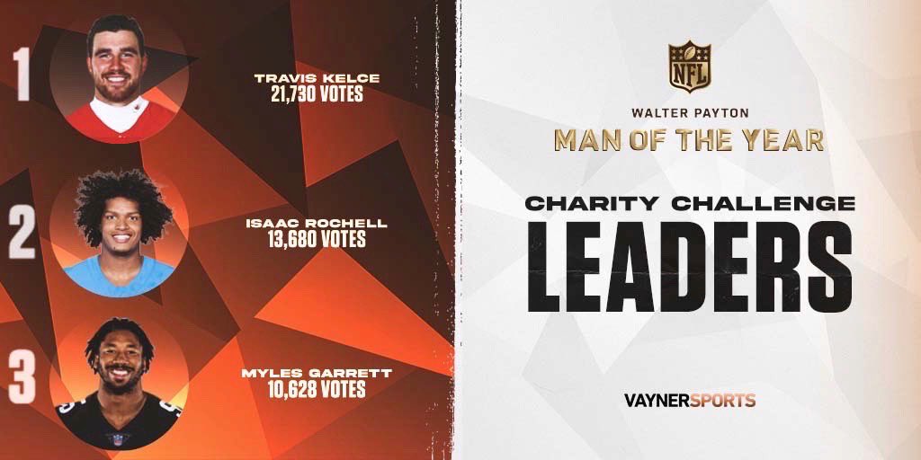 AJ Vaynerchuk tweet media