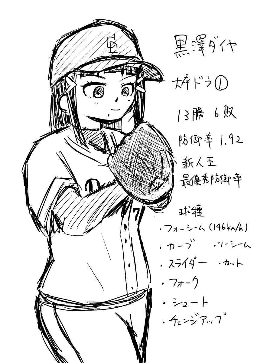 白黒野球ラブライブ! #ラブライブ! #ラブライブ!サンシャイン!! #矢澤にこ #黒澤ダイヤ #女子高校野球ラブライブ! #野球 https://t.co/pCXXsTwtG9 
