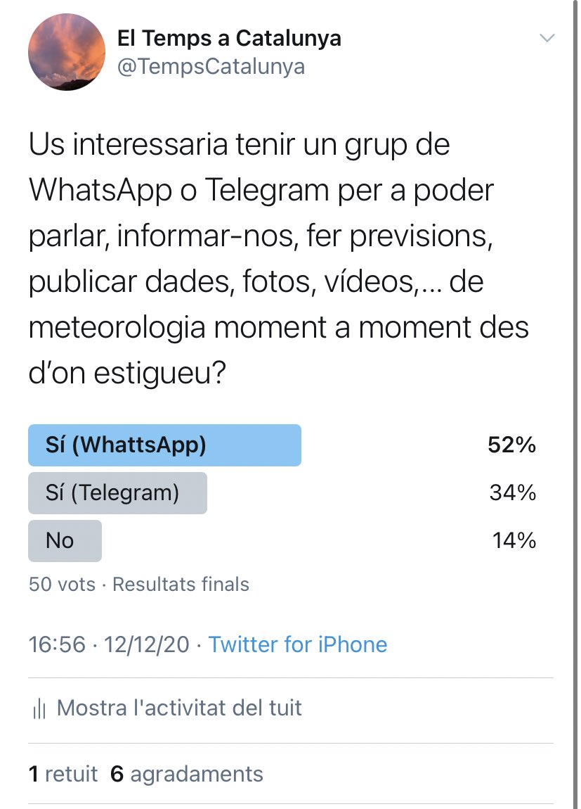 El Temps a Catalunya tweet media