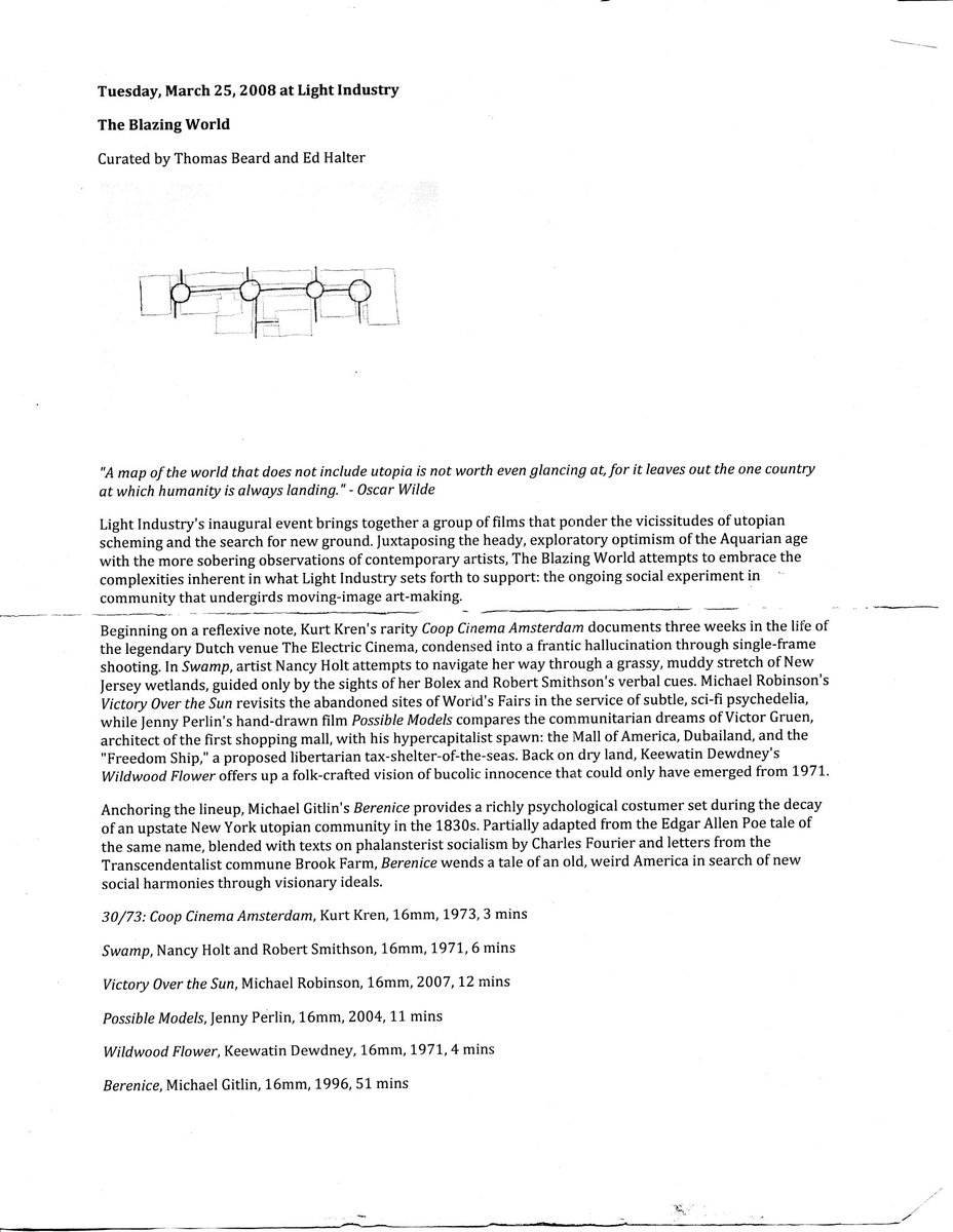 Light Industry Lightindustry Twitter