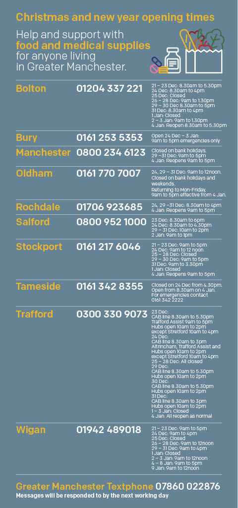 Greater Manchester Combined Authority tweet media