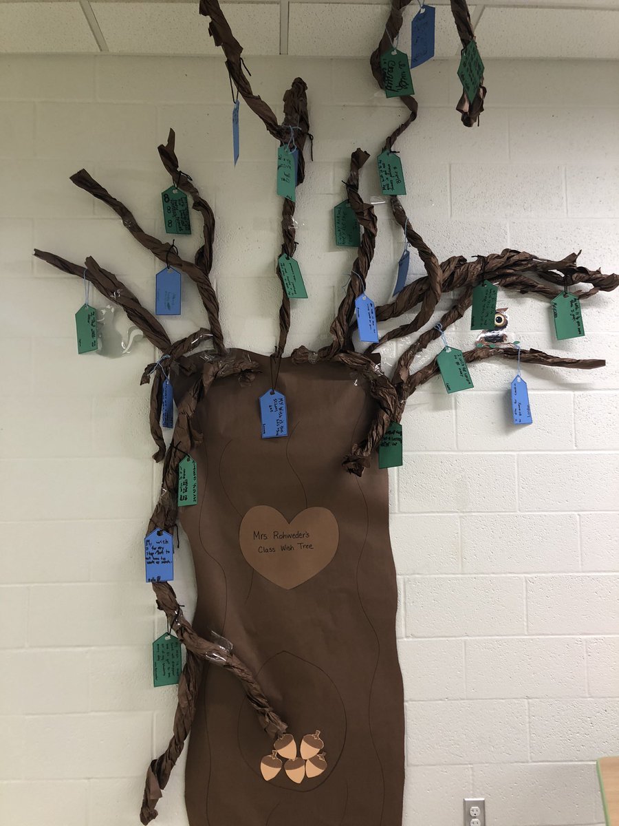MrsRohweder's tweet photo. Inspired by the book “Wishtree” by @kaaauthor, we created our own class wish tree. Students’ wishes were heartfelt and inspiring.@PrairieRidge345 #ReedsburgPride https://t.co/RXG4N2pGIX