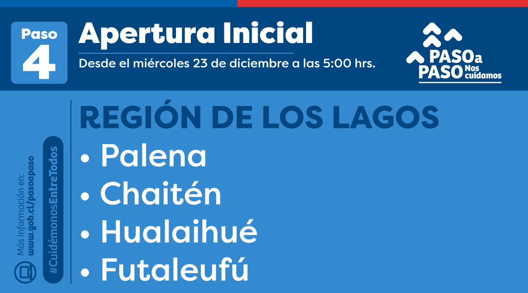 GobiernodeChile's tweet photo. 🔴 [RECUERDA]
A partir de hoy miércoles 23 de diciembre, a las 05:00 hrs. se realizan los siguientes cambios: 

📌10 comunas retroceden y 8 avanzan a #Transición
📌4 comunas comienzan #AperturaInicial 

👉🏼Revisa lo que se puede hacer y lo que no en https://t.co/v6lUwahjlr https://t.co/mSwENECN5L
