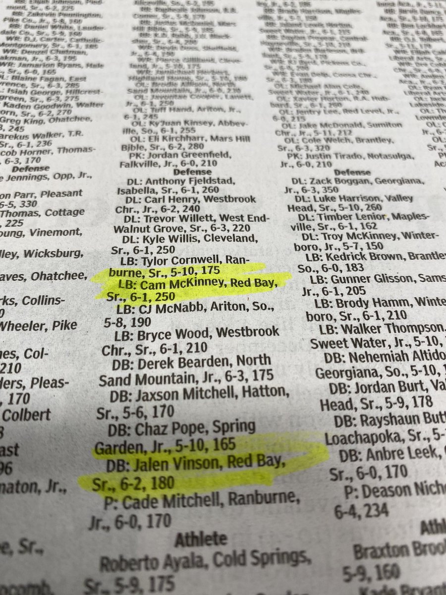 Congrats to <a href="/RedBayRBHS/">Red Bay High School</a> 
<a href="/Cmckinney_31/">Cameron McKinney</a> <a href="/VinsonJalen/">Jalen</a> being named to the Alabama Sports writers 2nd Team All State football team!
Two men of high character and integrity whom always represented our community exceptionally!
<a href="/CommSpiritBank/">Community Spirit</a> 
<a href="/FCgoodnews/">Franklin Free Press</a>