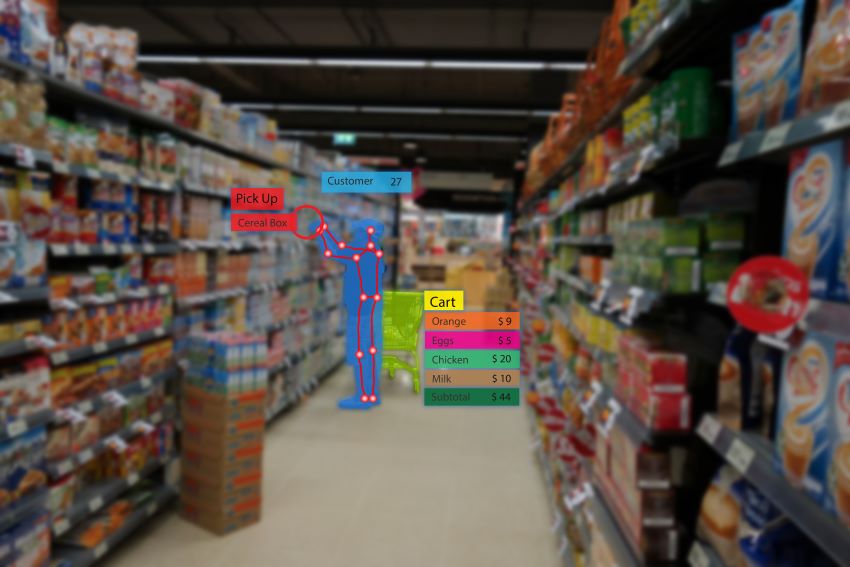 TeamHampleton's tweet photo. In this blogpost, we look at the effects of #COVID19 on retail &amp; the use of #AI &amp; #computervision for safe shopping.

For instance, #AmazonGoGrocery recently opened a chain of "connected supermarkets" with no till staff or queues.

Full article ➡️ https://t.co/LzppXoavaM https://t.co/3cnSi2XfrX