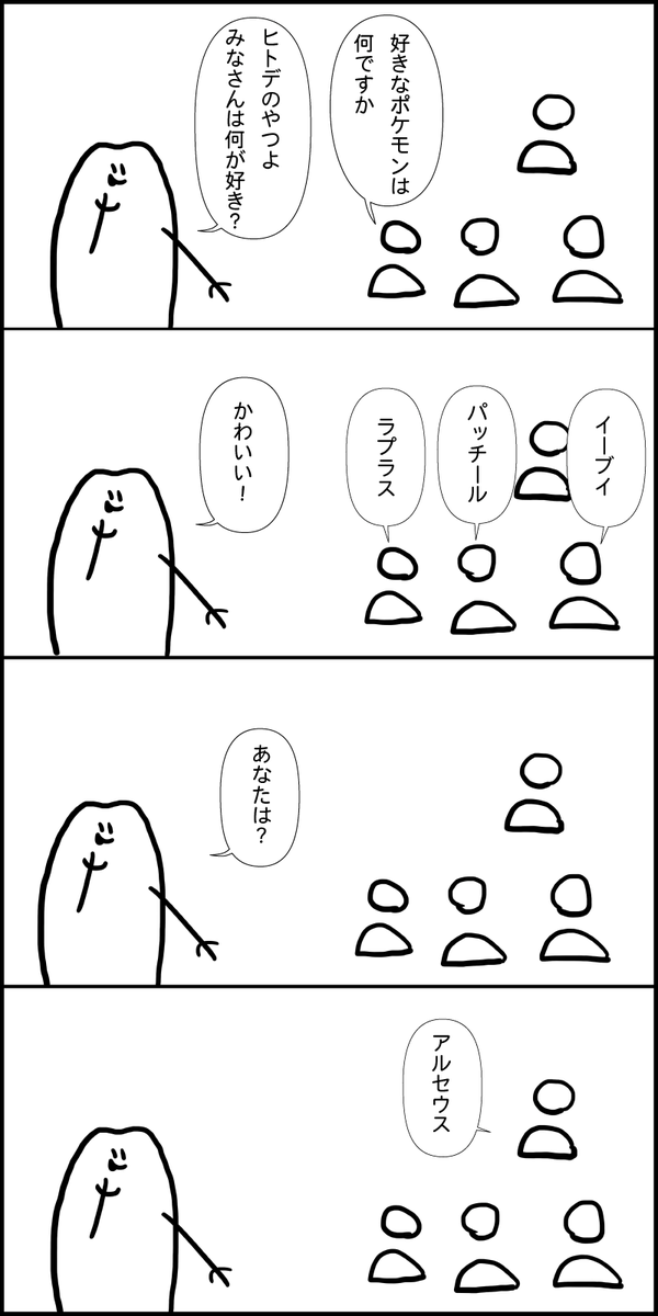 まりの歯 Marinowiha さんの漫画 47作目 ツイコミ 仮