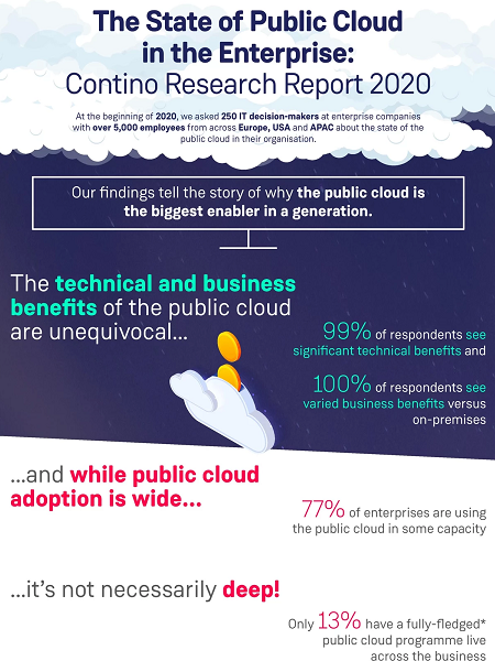 Insight aaS tweet media