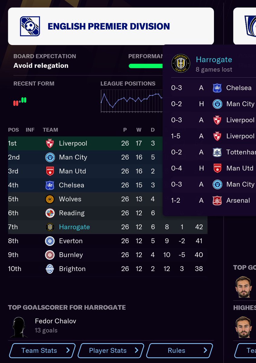 Do you see my problem lmao