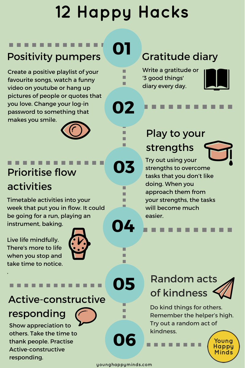 YoungHappyMinds's tweet photo. Day 23: Christmas isn´t all about presents, but if you are still looking for the perfect one for someone you care about, we have made some suggestions! Check out our Instagram or facebook page to learn more!😃❤️🎄

#randomactsofkindness https://t.co/BEGLUSJZ5U