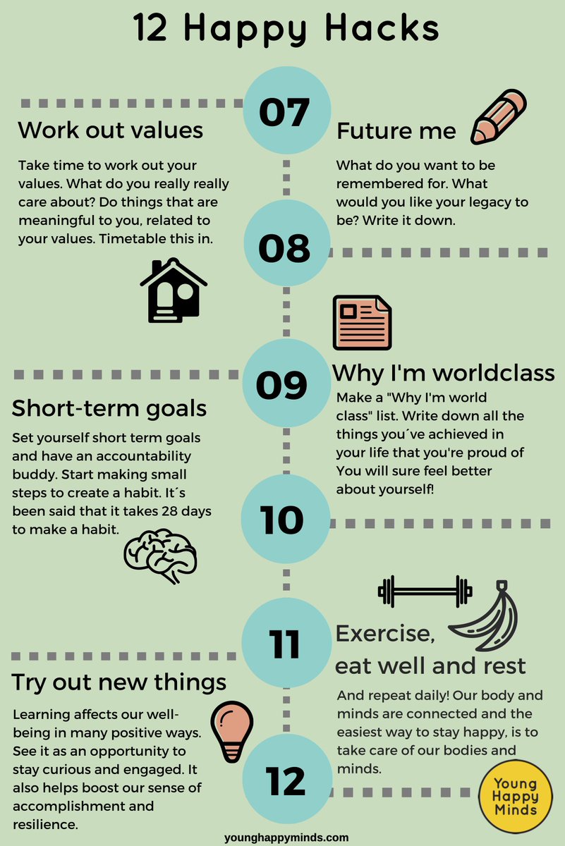 Day 23: Christmas isn´t all about presents, but if you are still looking for the perfect one for someone you care about, we have made some suggestions! Check out our Instagram or facebook page to learn more!😃❤️🎄

#randomactsofkindness