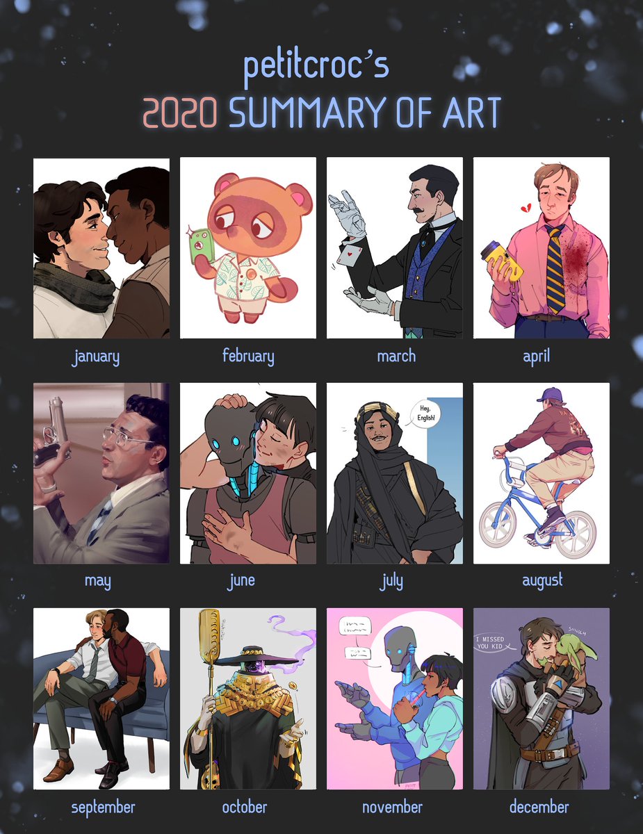 It's my first time doing something like this ? I thought I'd give it a try, so here is my #SummaryOfArt2020 ?️ 