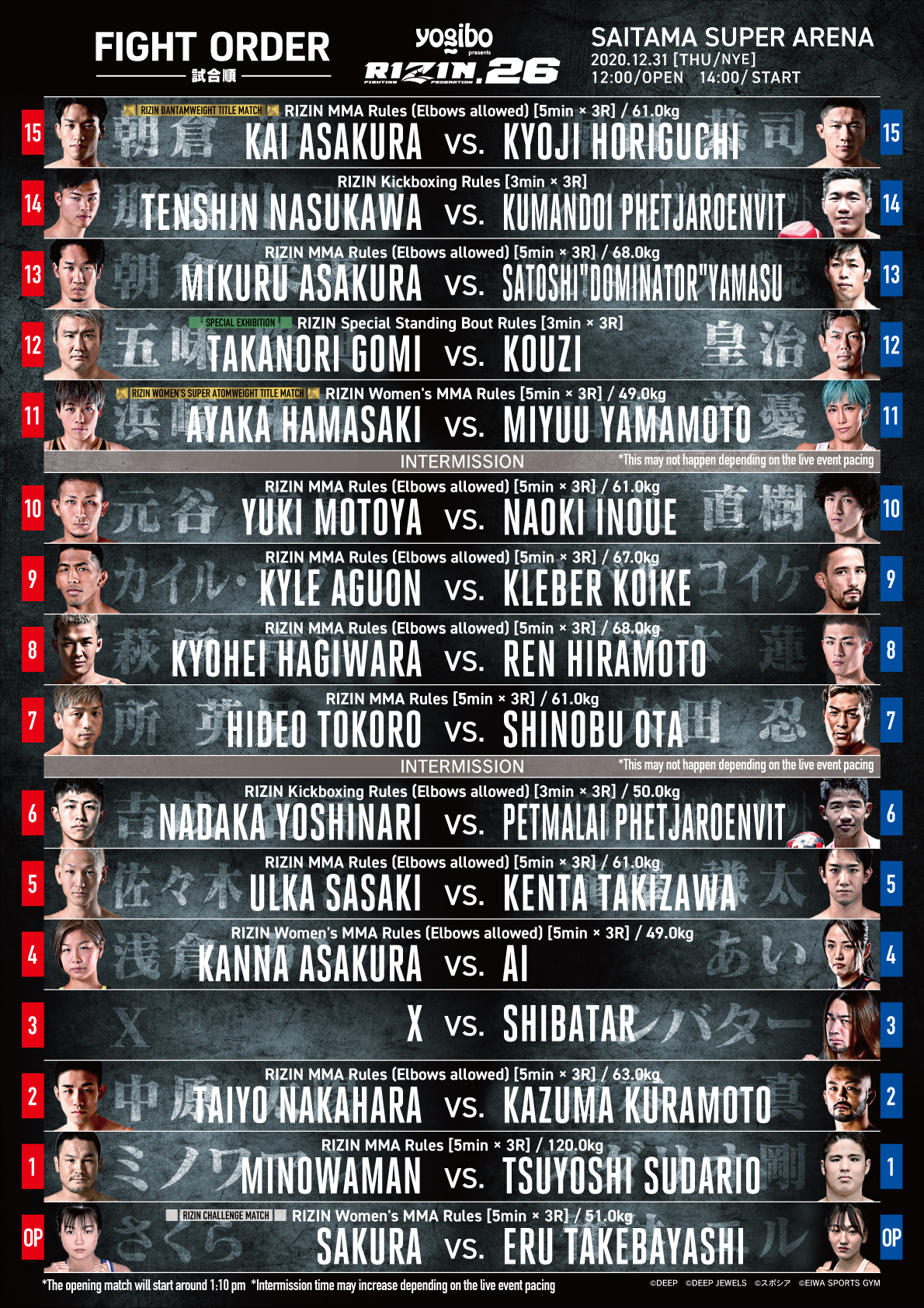 Rizin Ff Official Rizin26 試合順決定 大晦日は格闘技 会場 地上波 Rizin Live スカパー でlive観戦をお楽しみ下さい 放送 Ppv フジテレビ系列全国放送 31日 18 00 Rizin Live お得な前売り 販売中 T Co