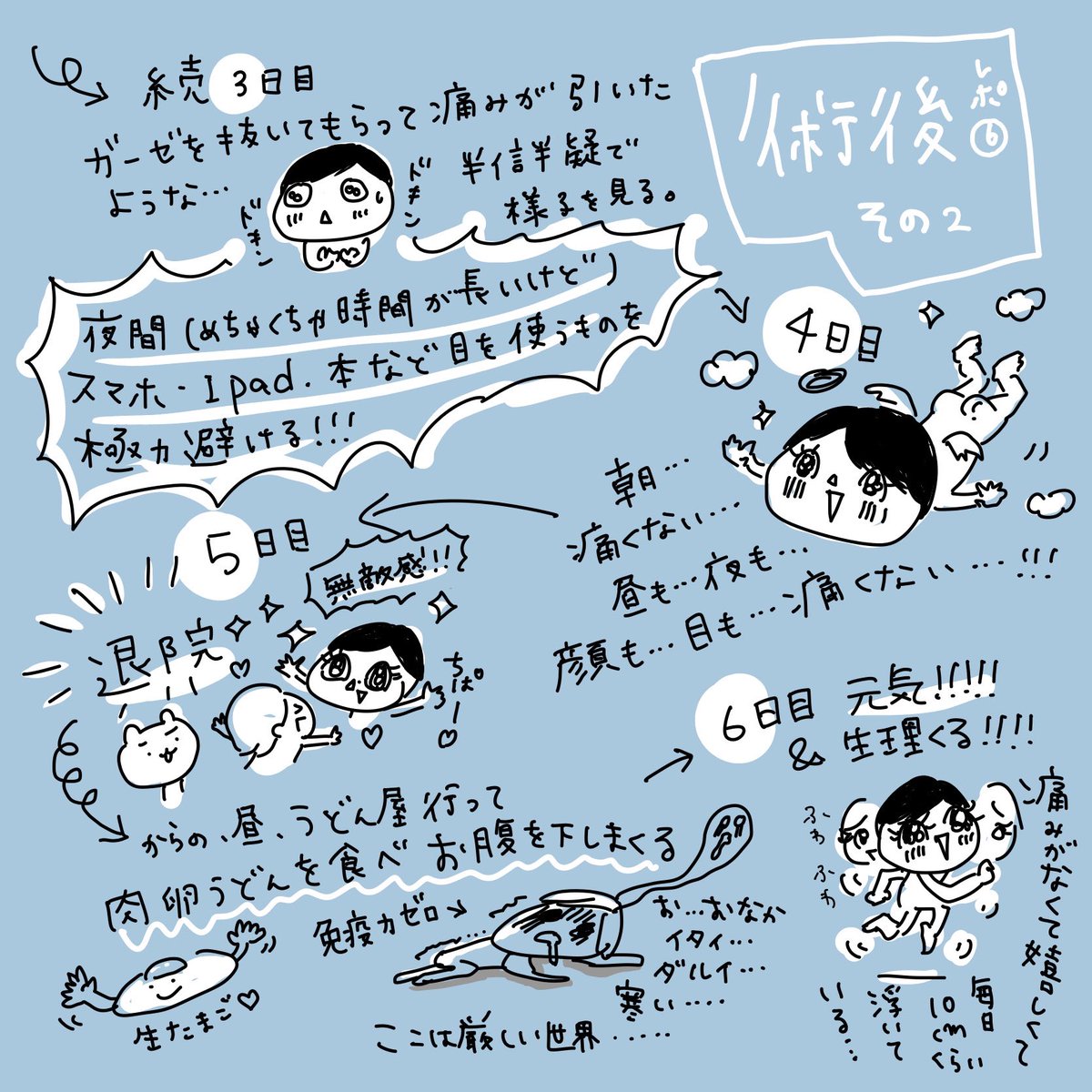 👃最終章👃副鼻腔炎レポ⑥術後のいろいろ編
今は痛みも消えて、痛くないだけで日常が嬉しくて毎日小躍りしています。ま!退院後3日目にして娘が嘔吐下痢になり夜中にゲロをかぶるとは思いませんでしたがね!人生いろいろあるよね!でも生きてるから百点満点💮
ご心配、激励、ありがとうございました! 