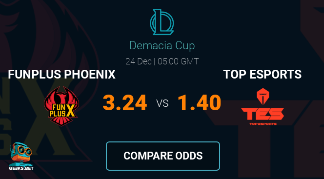 GeeksBet's tweet image. Compare before you bet! You might miss some great #odds! geeks.bet  
#esports #compareodds #betonesports