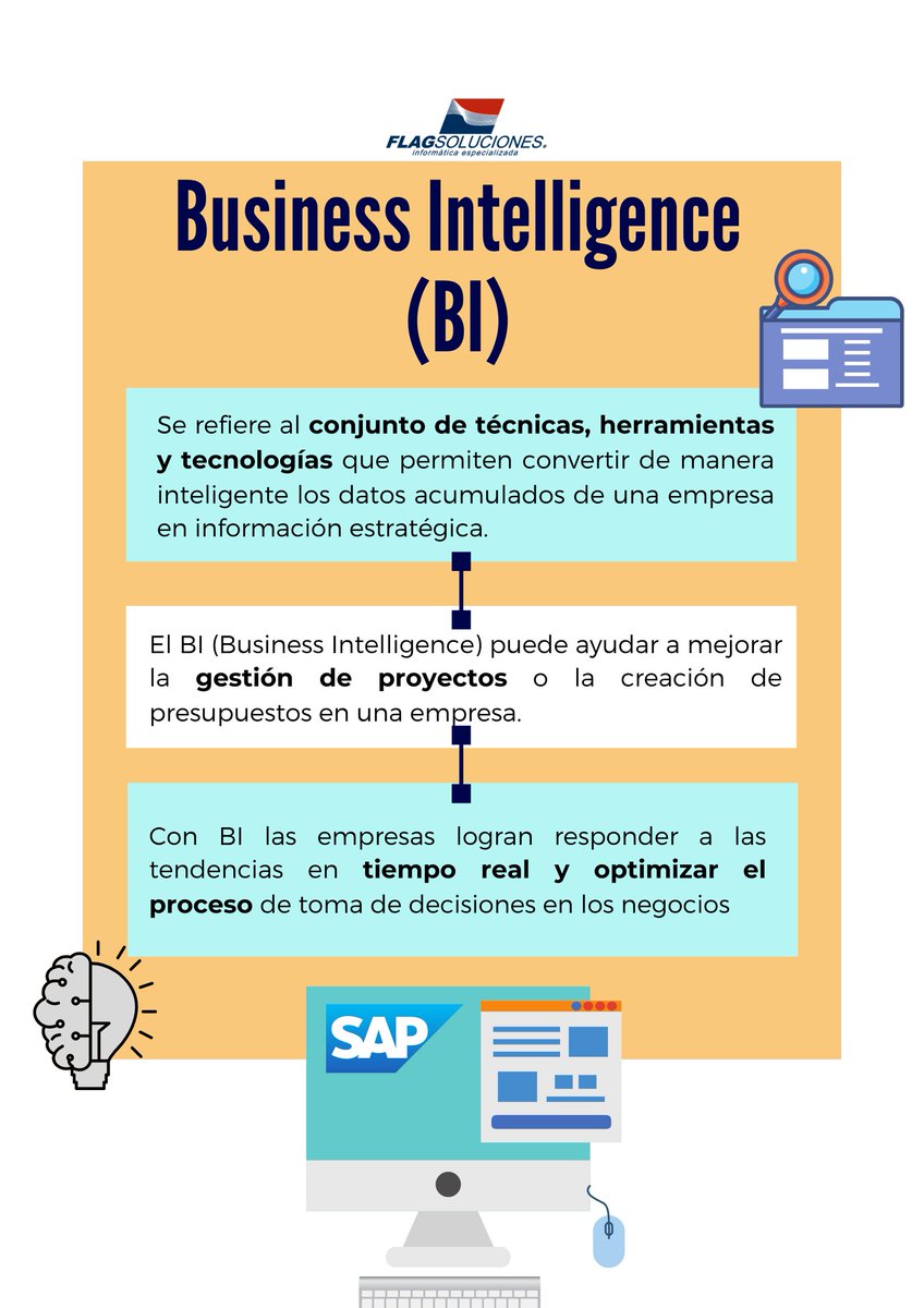 FlagSoluciones's tweet photo. #ConectandoPalabras| Hablemos de Business Intelligence (BI) ¿Qué es y en qué puede ayudar en las empresas?
@InterSoftwareCo
#somosisw #tendenciasdigitales #ti #innovacion #tecnologias #culturadigital #strategy #consultas #sap #sistema https://t.co/QQpr9NirZ9
