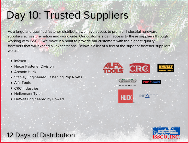 issco_inc's tweet photo. Day 10 of #12DaysofDistribution... we are proud of our partnerships with trusted suppliers. @NucorFastener #ArconicHuck #StanleyPopRivets @AlfaTools77 @CRCAuto @HellermannTyton #DeWaltEngineeredbyPowers #Infasco
#FastenerDistribution #Fasteners #FastenerDistributor https://t.co/VOQC9zkmFr