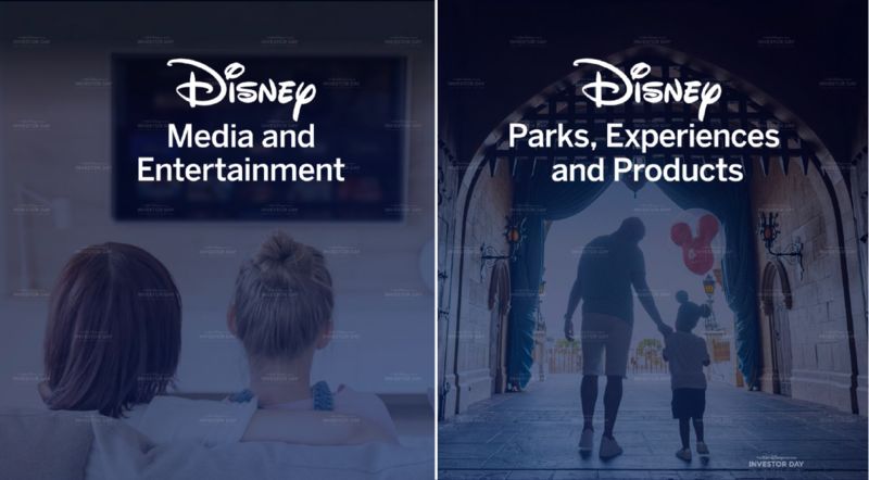 The $318 billion company recently reorganized into just two reportable units — Disney Media & Entertainment, and Disney Parks, Experiences & Products. The first seems to emphasize streaming above all. This was the slide Disney showed investors in explaining the new structure: