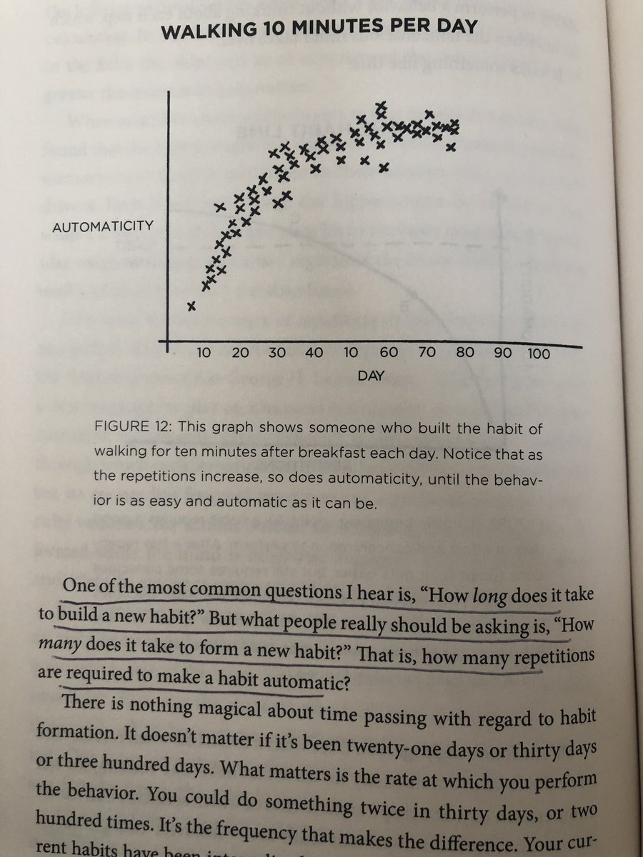 “habits form based on frequency, not time. One common question is ‘How long does it take to build a new habit?’ But what people should be asking is ‘How many does it take to form a new habit?’ That is, how many repetitions are required?”  https://amzn.to/3eKu26n 