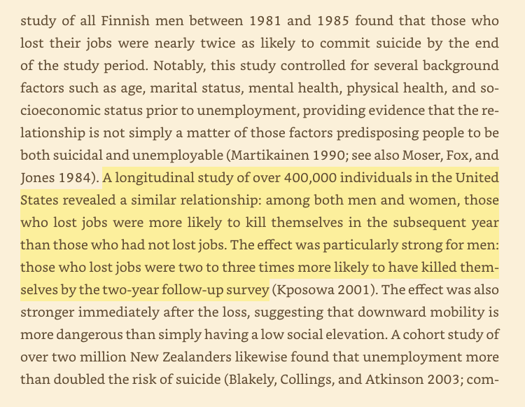 Suicide by  @sociologyWV  http://amzn.to/332blYr "those who lost jobs were more likely to kill themselves in the subsequent year than those who had not lost jobs...effect was particularly strong for men: those who lost jobs were 2-3 times more likely to have killed themselves"