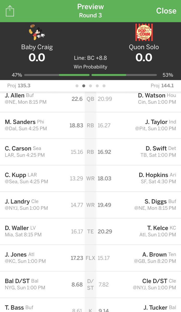 SLF Fantasy Sports tweet media