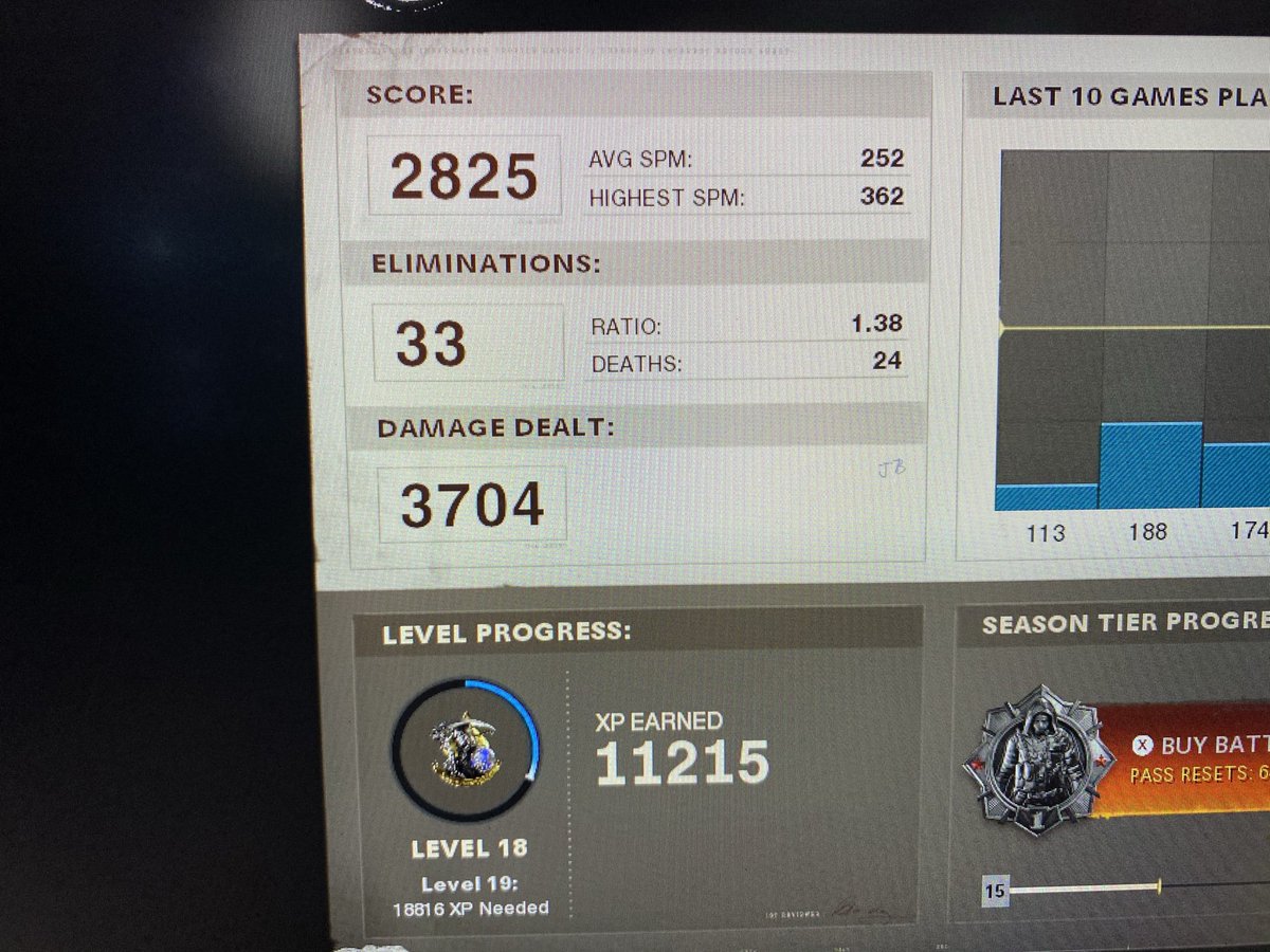 theinkedone_'s tweet photo. Loving the daily COD games with @_SparkyTwitch_ & @Scorpio_Jake
Think Iโve found the best game for me ๐
#CallOfDutyBlackOpsColdWar #HardPointCOD https://t.co/nt226V2y3e