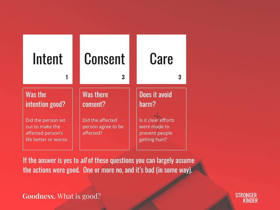 larrysbrain's tweet photo. Are you good? We're discussing people's behaviour more than ever, so it seems like a good time to launch my first lens. Lenses are mini-frameworks that make it easier to understand and discuss big topics. This one looks at good &amp; bad behaviour. https://t.co/NuHBE7SAjB

#kindness https://t.co/QW6RzkmiuC