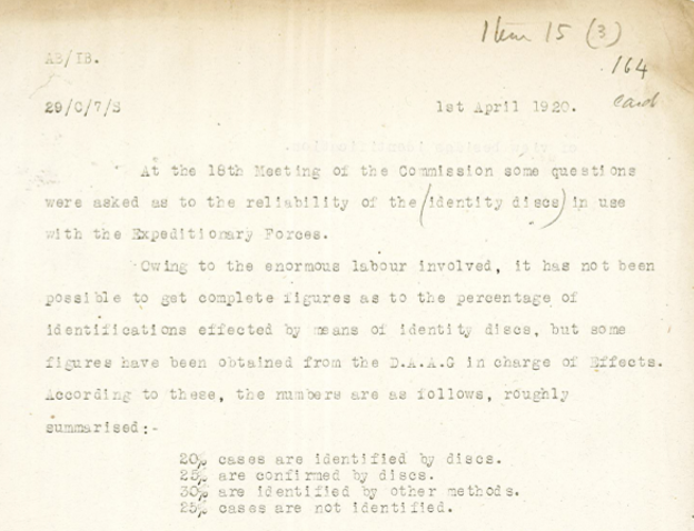 In fact, in 1920, identity discs were only used to identify 20% of recoveries, confirming a further 25% of recoveries. This means identity discs were used to identity only 45% of all soldiers recovered. What does this mean when soldiers are recovered 100 years later? 4/