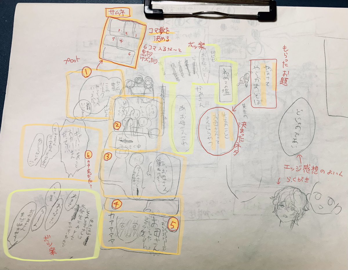1ページWEB用マンガ💜メイキング✍
1枚目 頂いたお題からネタ出し。アナログじゃないとできない作業。コマ数をここで決める。
2枚目 ネーム
3枚目 下書き
4枚目 ペン入れ、トーン、微調整してできあがり! 