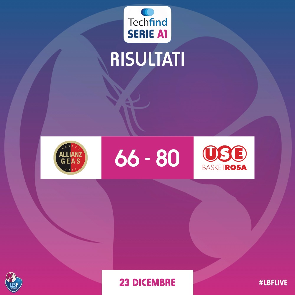 L'<a href="/usebasket/">USE Basket Empoli</a> fa registrare l'attuale record stagionale di triple realizzate in una singola partita (ben 15) e supera in trasferta il Geas, nel match valido per la tredicesima giornata della Techfind Serie A1.

#LBFLIVE