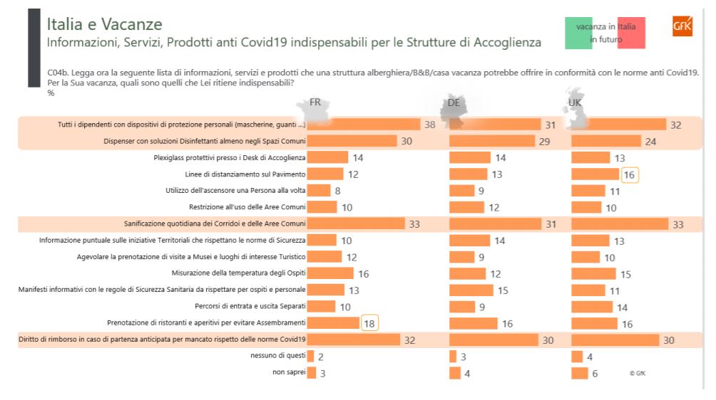 Le conseguenze del #coronavirus sul #turismo: online il Bollettino n° 10 realizzato da ENIT per il @_MiBACT

Consulta tutti i bollettini dell'Ufficio studi ENIT ➡ bit.ly/bollettini-eni…