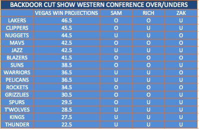 Backdoor Cut Show tweet media