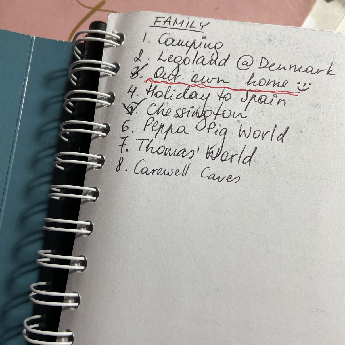 This is my <a href="/TheDesignTrust/">The Design Trust</a> diary planner for 2020. It’s not just business planner, but planner for your whole life. We didn’t get to go to many places we were hoping to, but we did reserve our new home which we plan to move next year #results #family #newhome