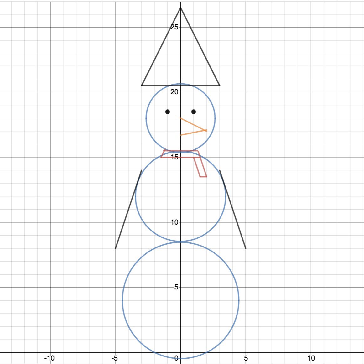 Ms_Miller_Math's tweet image. Do You Want to Build a @Desmos Snowman?