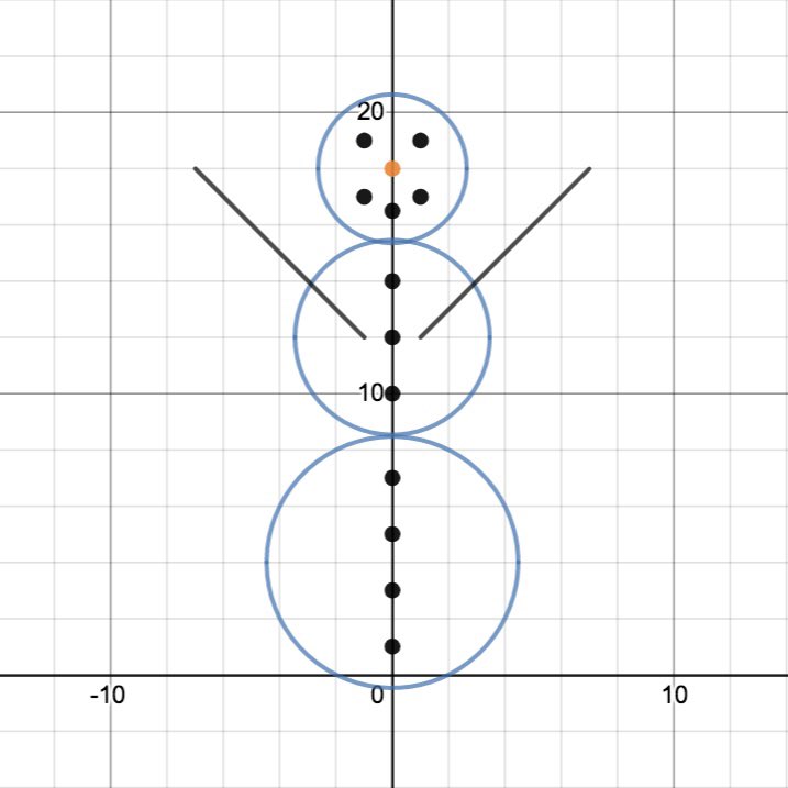 Ms_Miller_Math's tweet image. Do You Want to Build a @Desmos Snowman?