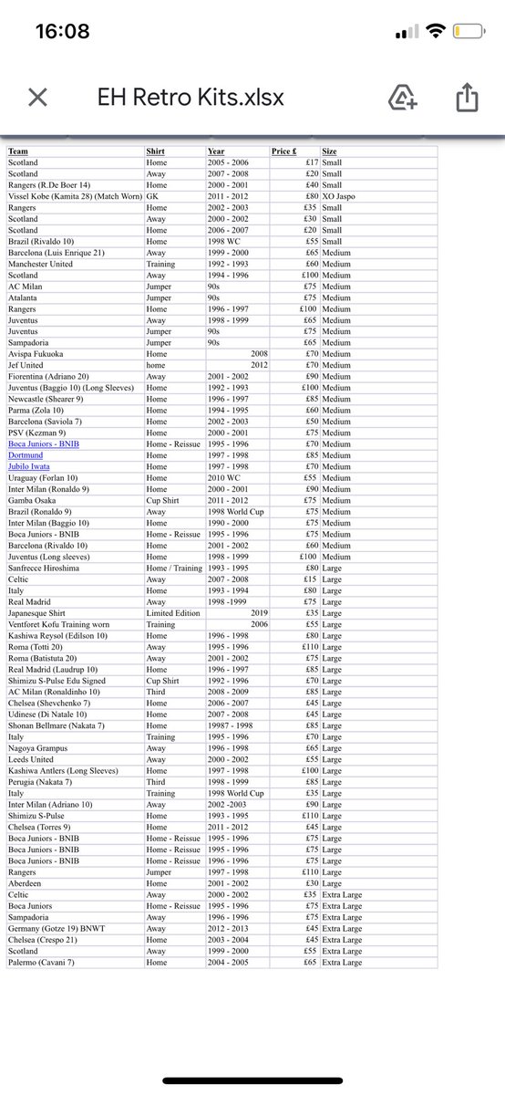 EhRetroKits's tweet photo. Size &amp; price guide of the Boxing Day stock drop! 

10am. ⏰. https://t.co/teBEYh8ZVV