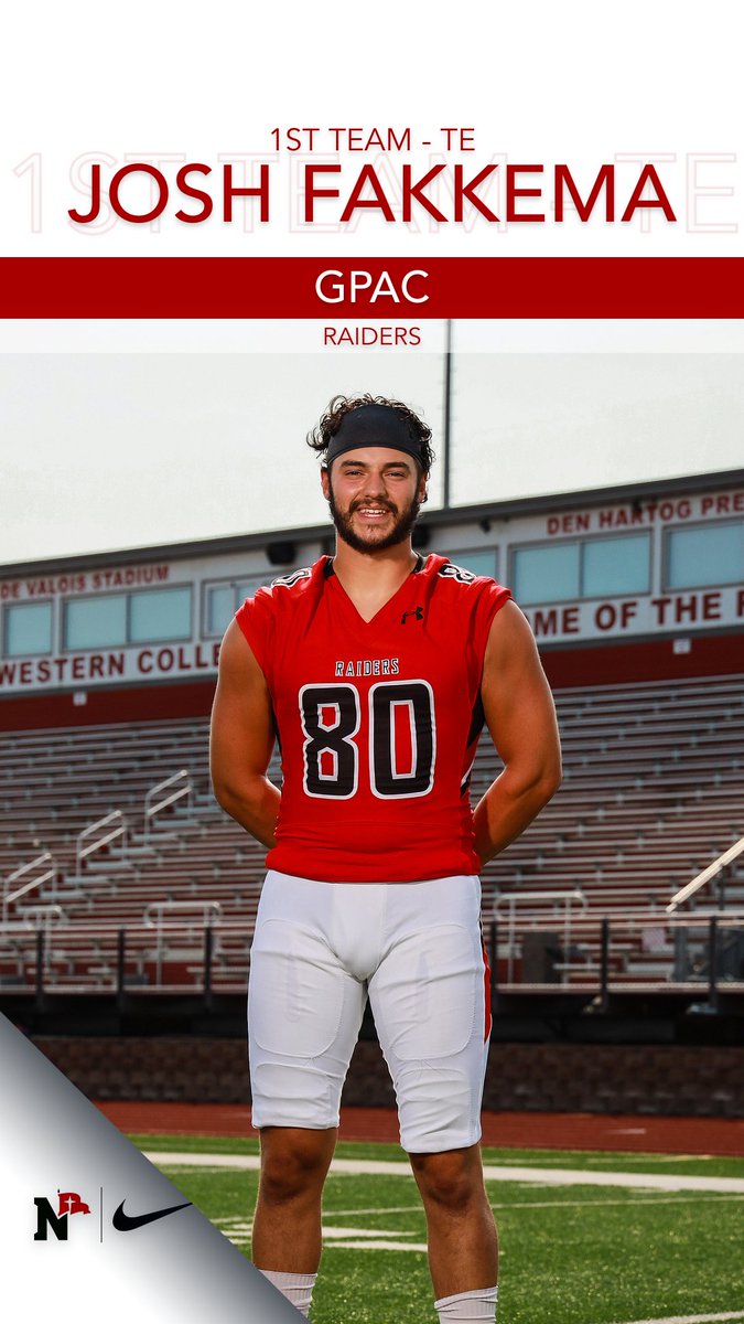 nwcraiders's tweet photo. Josh Fakkema
11 catches for 157 yards
scored two touchdowns
2x all-conference
"The coaches in our league recognize the impact Josh has on the success of our offense not only as a receiving target but also as a blocker." - Coach McCarty
#RaidersStandOut https://t.co/Z1TGdzKyX4