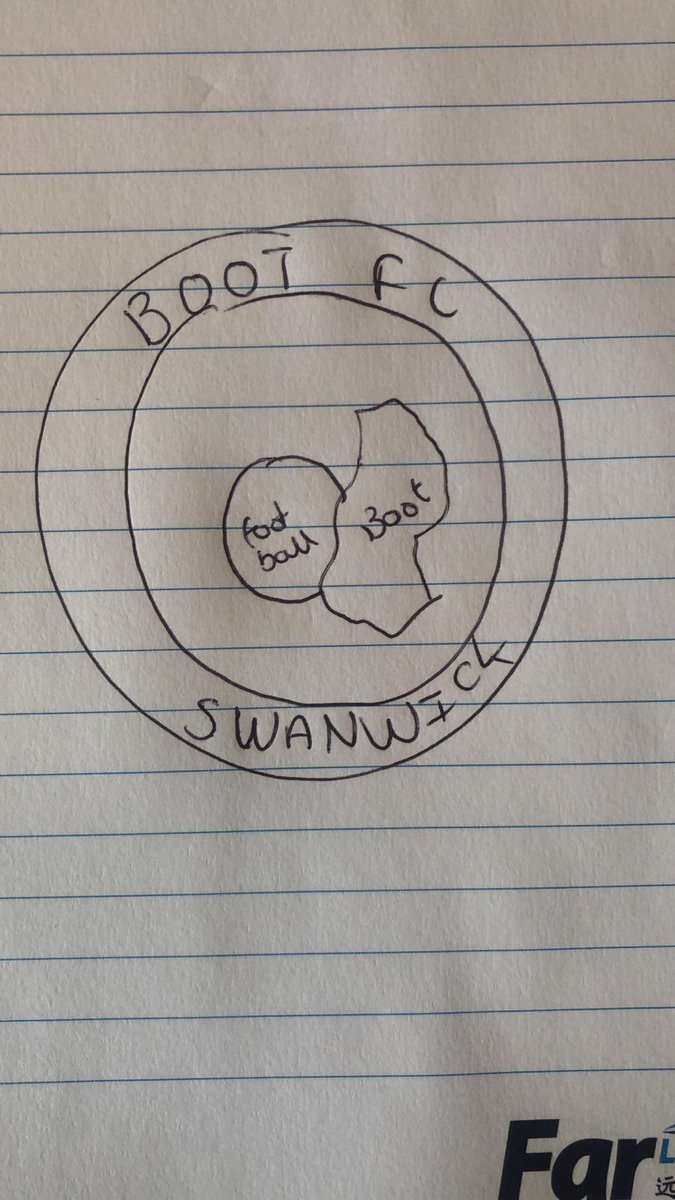 CalHibbert's tweet photo. @BootSwanwickFC https://t.co/L3PXq2XLi0