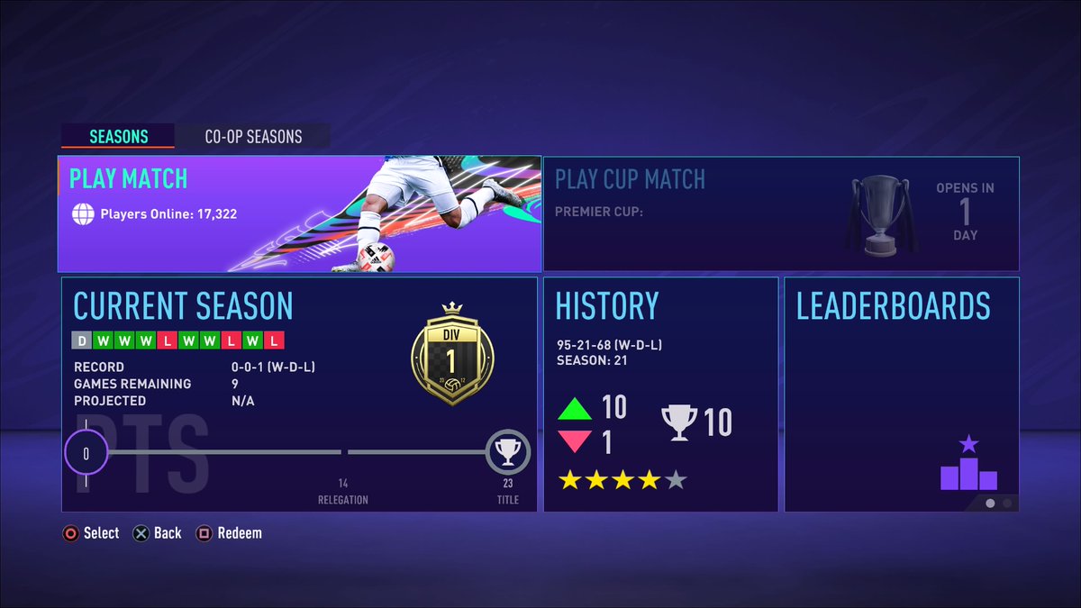 Nunggu lawan #fifa21 #PS4share