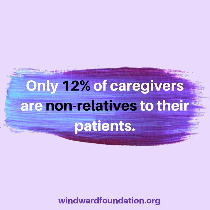 The Windward Foundation tweet media