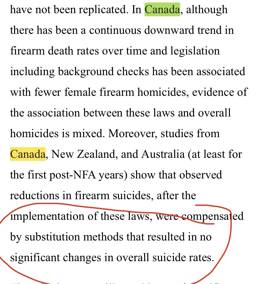 Maybe the docs only read the portions they wanted to, but here’s some great Canadian content in the study. Gun legislation in Canada did not affect overall suicides? Individuals switched to other methods?