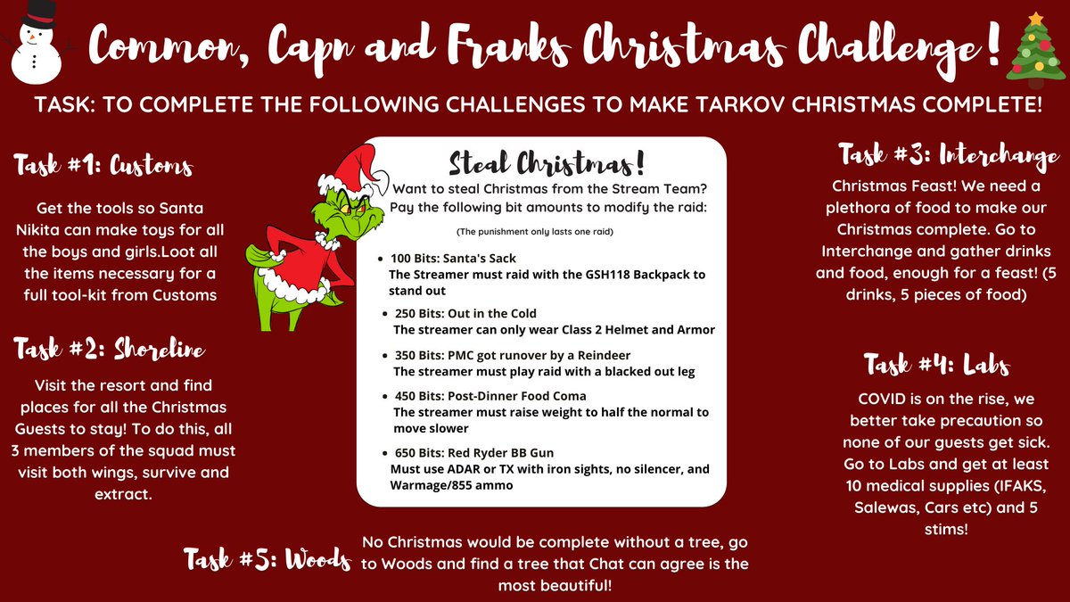 CommonWhteGrlTV's tweet photo. I plan to have the perfect Tarkov Christmas complete with food, toys, a tree and meds. (No COVID crashing this party) Tune in tonight to watch me try to make it happen with the Tarkov Christmas Challenge! #EscapefromTarkov @bstategames https://t.co/tyEz0Vs3zN