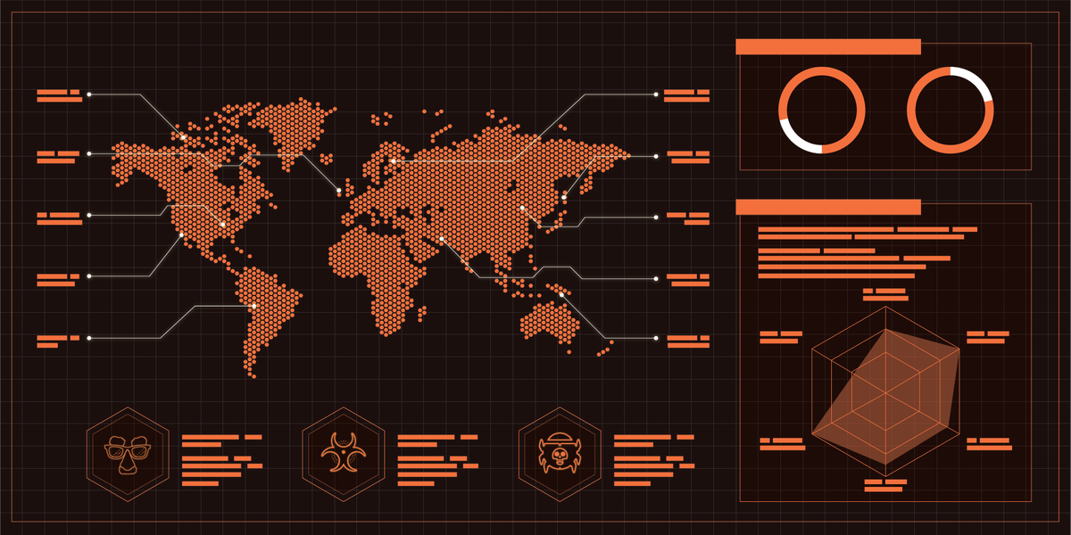 blueteamsec1's tweet photo. A Timeline Perspective of the SolarStorm Supply-Chain Attack https://t.co/Uy9sq8hKQn #Unit42 #malware #softwaresupplychainattack https://t.co/vwtEHjOrii