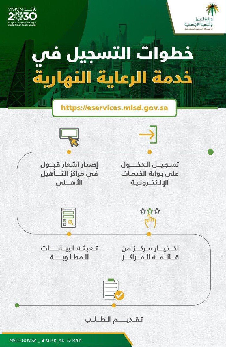 مركز جدة لذوي الاحتياجات الخاصة Jeddahsnc Twitter